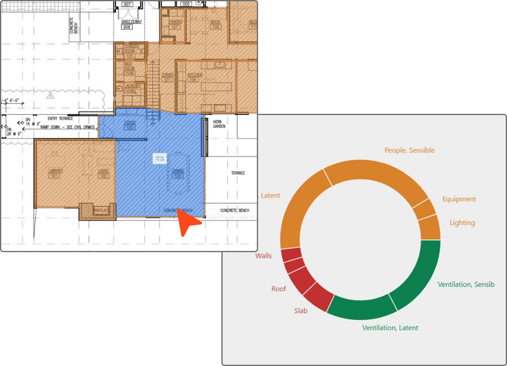 Visual inputs and outputs