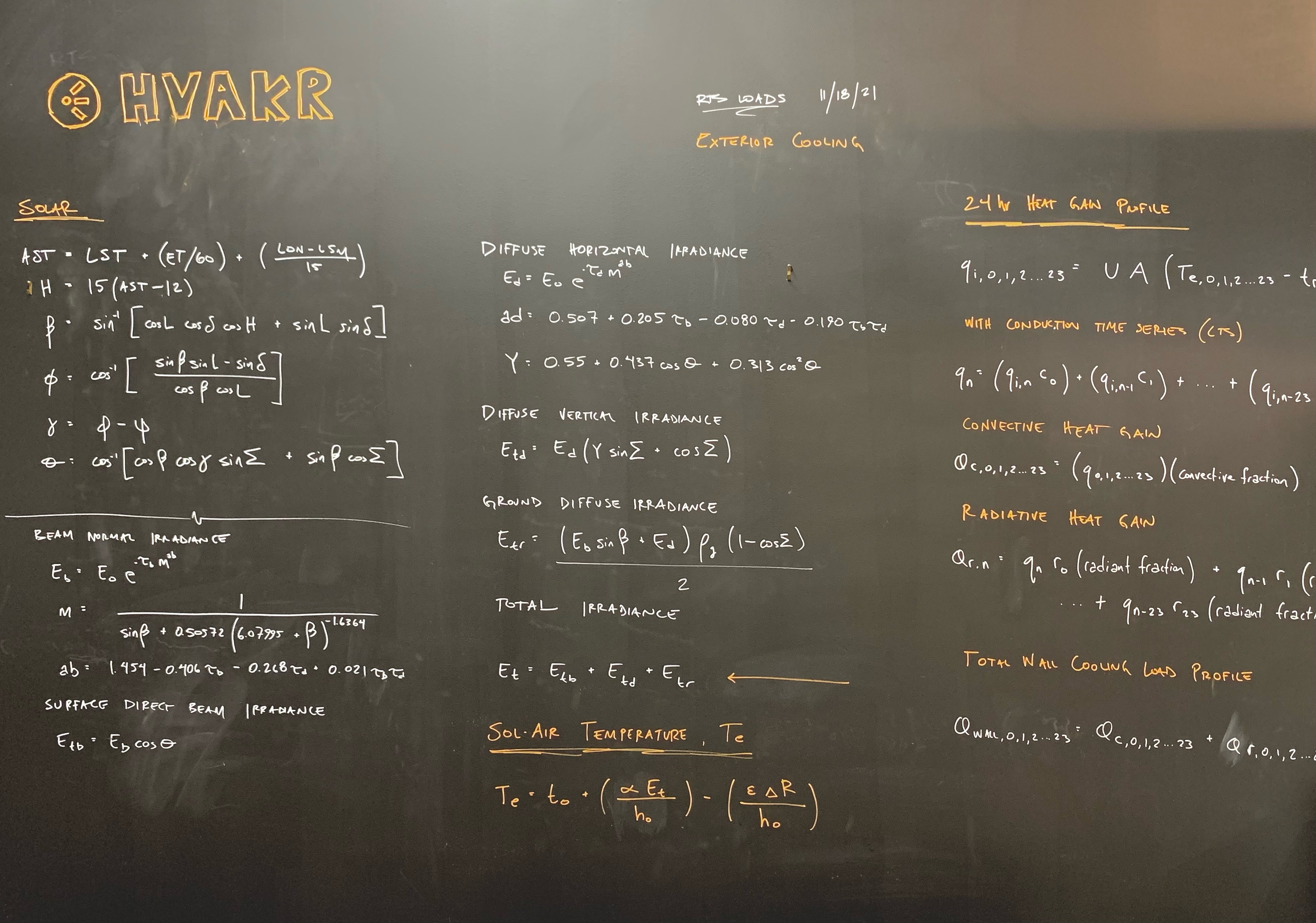 Load Calculation Methods – What Is Good?